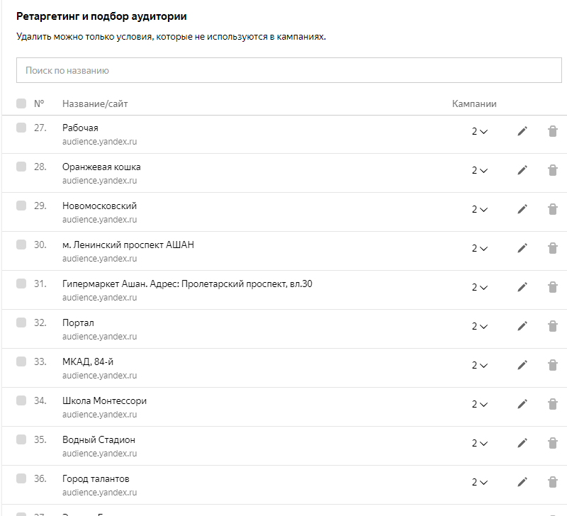 Подбор аудитории